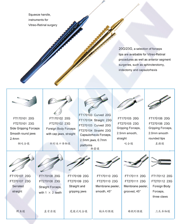 Ophthalmic Surgical Instruments - Vitreo-Retinal Forceps