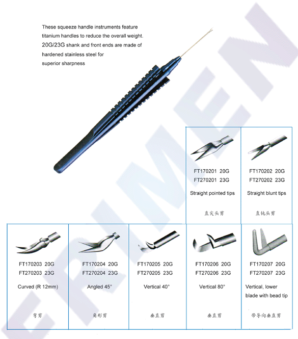 Ophthalmic Surgical Instruments - Vitreo-Retinal Scissors