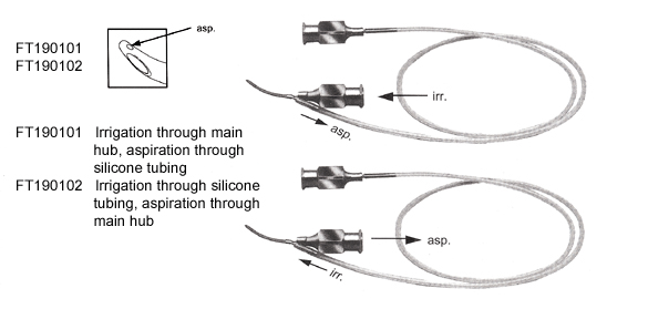 Ophthalmic Surgical Instruments - FT190101--Simcoe Double-Barreled I/A Unit FT190102--Simcoe Reverse Double-Barreled I/A Unit 